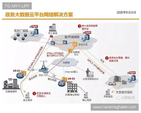 bb视讯 app如何高效解决登录异常问题确保用户顺利进入平台畅玩游戏